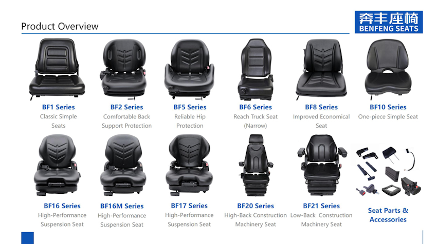 Benfeng seats product range